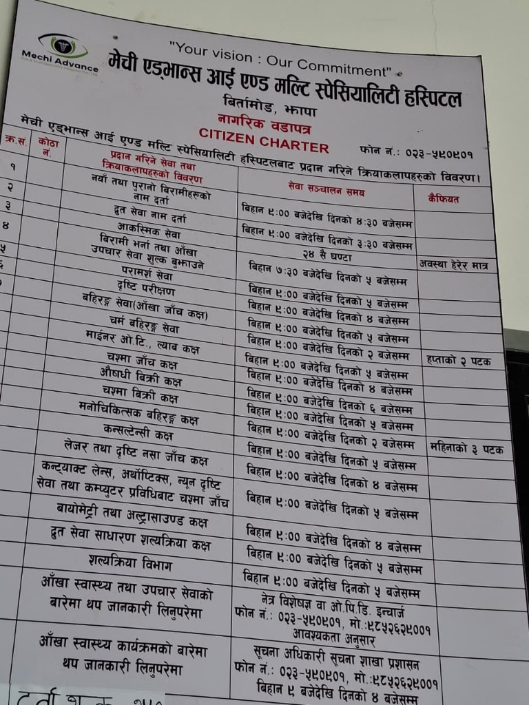 Citizen Charter Timings Board